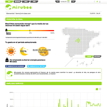 Mirubee. Programming project by Orlando Báez Redondo - 10.24.2012
