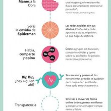 Infografía: Marca Personal: los 9 pasos lógicos Ein Projekt aus dem Bereich Design und Traditionelle Illustration von Izaskun Sáez - 04.05.2013