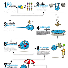 Infografía: Que te puede ofrecer un diseñador gráfico Freelance. Un proyecto de Diseño de Izaskun Sáez - 19.07.2013