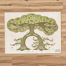 Arbol genealógico. Design, Traditional illustration, and Advertising project by Rafa Garcia - 11.06.2012