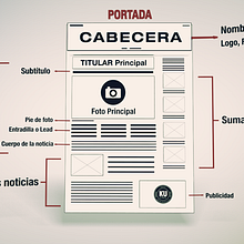 Newspaper. Design, Motion Graphics, and 3D project by Roberto del Pino - 11.24.2013