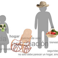 Comunidad para jubilados. Un proyecto de Diseño e Ilustración tradicional de Clara Soriano Chamorro - 09.05.2013