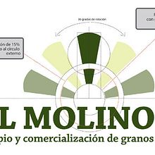 Identidad Corporativa. Br, ing, Identit, Editorial Design, Graphic Design, and Photograph project by Silvina Privitera - 02.08.2014