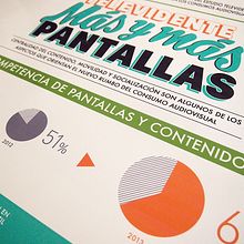 Infografía Televidente 2.0. Un proyecto de Diseño gráfico, Ilustración tradicional y Tipografía de Croke Estudio - 10.03.2014