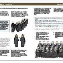 Infografía EDIPO REY · ANTÍGONA sófocles. Un proyecto de Diseño gráfico de Victoria Garcia - 21.06.2012