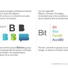 Grup Bit. Desarrollo de Identidad Corporativa. Un progetto di Br, ing, Br e identit di On Accent Diseño Creativo Digital - 22.05.2010