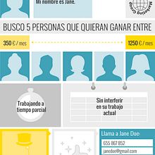 Folleto. Editorial Design, and Graphic Design project by Almudena Guerras - 05.26.2014