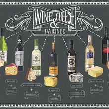 Chalk infography. Un proyecto de Diseño gráfico e Ilustración tradicional de Elisa de la Torre - 02.06.2014