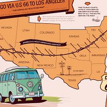 Vectorial Route 66*. Design, Interior Design, and Traditional illustration project by Srmulas - 07.13.2014