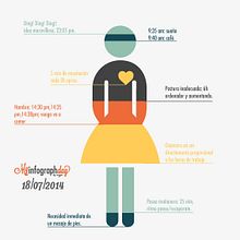 Myinfographday. Un proyecto de Diseño de e_madrazo - 24.07.2014
