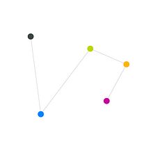 Identidad corporativa. Un proyecto de Diseño, Diseño gráfico y Diseño Web de el bandolero Lacabra - 26.08.2014