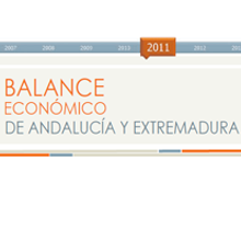 BALANCE ECONÓMICO 2011 MERCADOS 21. Un proyecto de Diseño editorial de María Dolores Lara Juste - 28.09.2012