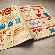 Fast Food infography. Un progetto di Graphic design, Illustrazione tradizionale, Design editoriale e Infografica di Ejota DSGN - 21.10.2014