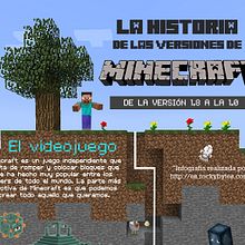 Infografía Minecraft. Graphic Design project by Clara Aguirre - 10.29.2014