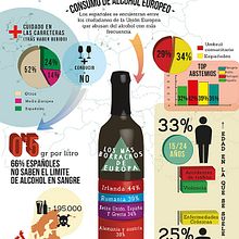Infograma. Design gráfico projeto de Lucía Hernández - 11.11.2014