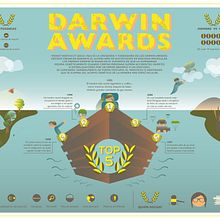 Mi Proyecto del curso Infografía antibostezos. Editorial Design, Graphic Design, and Traditional illustration project by marta carreras - 12.02.2014