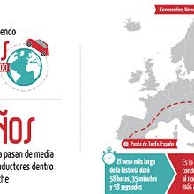 Infografía "Love is in the car" . Un proyecto de Diseño gráfico e Ilustración tradicional de julia-alonso - 10.02.2015