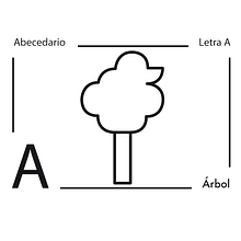 Abecedario ilustrado. Art Direction, Design, and Traditional illustration project by David Serrano - 02.15.2015
