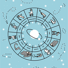 ZODIAC Ein Projekt aus dem Bereich Grafikdesign und Traditionelle Illustration von Grace García - 19.02.2015