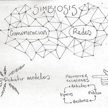 #Simbiosis [Infografías]. Creative Consulting, Events, Traditional illustration & Information Design project by Pilar Barrios Varela - 01.19.2015