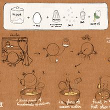Receta de las tontonas. Fine Arts, and Traditional illustration project by Volaverunt - 03.07.2015
