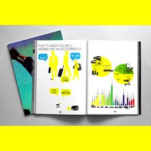 Magazine. Br, ing, Identit, Art Direction, Editorial Design, T, and pograph project by Dennis Bottin Dennis Guerrero - 03.25.2015