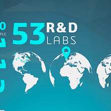 Corporate Video for Dassault Systems. Motion Graphics projeto de david cremnitzer - 19.03.2015