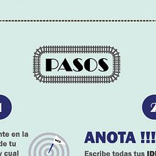 Pasos para una web. Un proyecto de Desarrollo Web, Diseño gráfico e Ilustración tradicional de Lis García Calvo - 17.05.2015