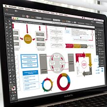 Infografía / Diagrama de Flujo / UI. Un proyecto de Desarrollo Web, Diseño Web y UX / UI de Belén del Olmo - 08.04.2014