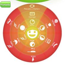 YUMM. Un proyecto de Diseño interactivo de Joan Puighermanal Oller - 17.06.2012