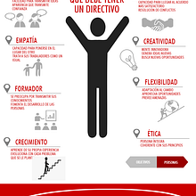 Habilidades directivas más valoradas por las empresas. Br, ing & Identit project by EAE Business School - 06.25.2015