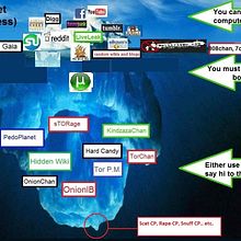 Tienda online Multivendedor para alojar en DEEP WEB bajo registro Onion . % Clemente Gomez tarafından hazırlanan Web Geliştirme projesi - 07.19.2015