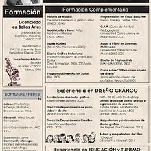 Mi último CV Ein Projekt aus dem Bereich Design von Rocío Córdoba - 06.08.2015