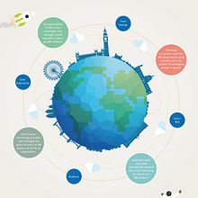 Namely. Un progetto di Direzione artistica, Design, Illustrazione tradizionale e Pubblicità di Lucía Soto - 22.06.2015