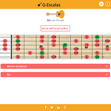 Guitarra (patrones de escalas). Programming, and Web Development project by Luis Cornejo - 09.26.2015