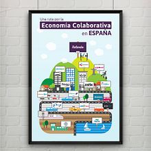 Infografía  - Una ruta por la economía colaboratíva en España -. Design de informação, Design gráfico e Ilustração tradicional projeto de José Cañizares - 02.10.2015