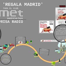 Campaña 'Regala Madrid'. Prisa Radio. Web Development, Web Design, and Marketing project by Ana Rico Sánchez - 12.31.2012