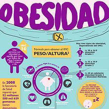 Infografía. Un proyecto de Ilustración tradicional de Chuy Velez - 21.11.2015