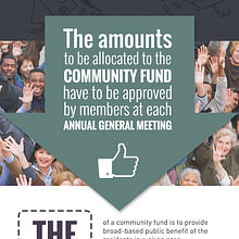 Diseño de infografía: "How does a community fund work?" Ein Projekt aus dem Bereich Informationsdesign und Grafikdesign von Manuel Ortiz Domínguez - 22.11.2015