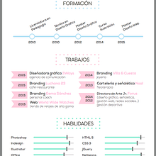 Mi CV. Graphic Design project by Alana García Ortega - 12.02.2015