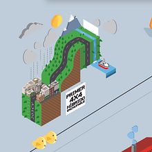 MITSUBISHI. Un projet de 3D, Direction artistique et Illustration traditionnelle de Eduardo Pérez Borrachero - 16.12.2015