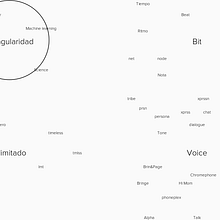 Singular -an alphabet project-. Un proyecto de Branding e Identidad de Nacho Rodríguez - 07.01.2016