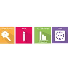 Diseño iconos. Un proyecto de Diseño de la información y Diseño interactivo de Lorena Frutos - 30.11.2015