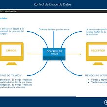 Design and development of content for e-learning. Design, Editorial Design, Graphic Design & Interactive Design project by Iciar Ruiz - 01.21.2016
