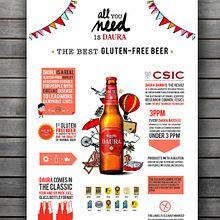 Cartelería Estrella Damm. Un projet de Br, ing et identité, Design , Conception de produits, Design graphique, Design d'interaction, Photographie, Marketing, Publicité, Sérigraphie, T , et pographie de Le Mask - 01.02.2016