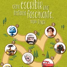 Pixar: Infografía interactiva. Design, Web Design, and Advertising project by Genially Web - 03.06.2016