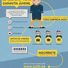 GARANTIA . Un proyecto de Dirección de arte, Diseño gráfico, Ilustración tradicional y Publicidad de Luis Aliff - 30.06.2015