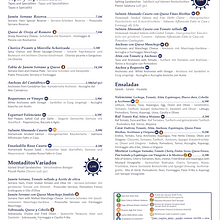 RESTAURACIÓN. Br, ing, Identit, and Graphic Design project by Carla Villanueva - 03.27.2016