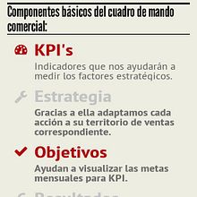 Cuadro de mando comercial. Br, ing & Identit project by EAE Business School - 03.30.2016
