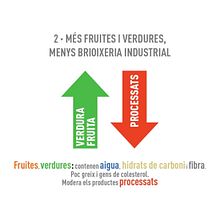 Infografia.  Ein Projekt aus dem Bereich Design, Grafikdesign, Infografik und Kommunikation von Gisela Neira Santanach - 13.04.2016